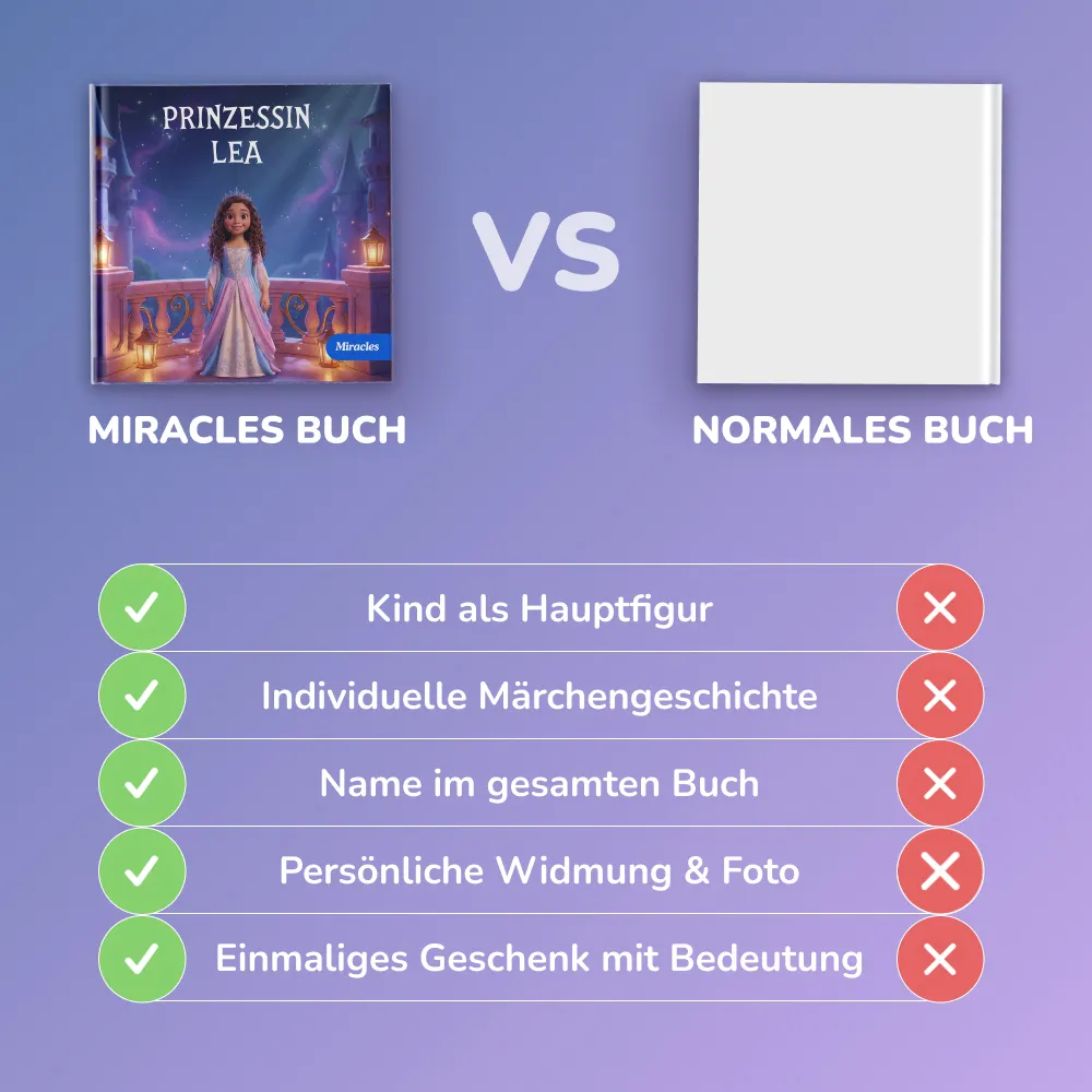 Vergleich: Miracles Buch vs. normales Buch
